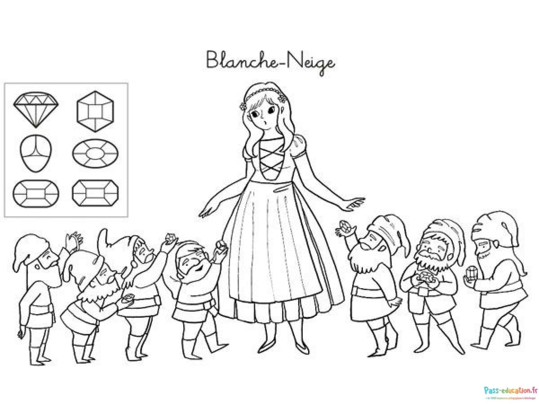 Blanche-Neige et nains