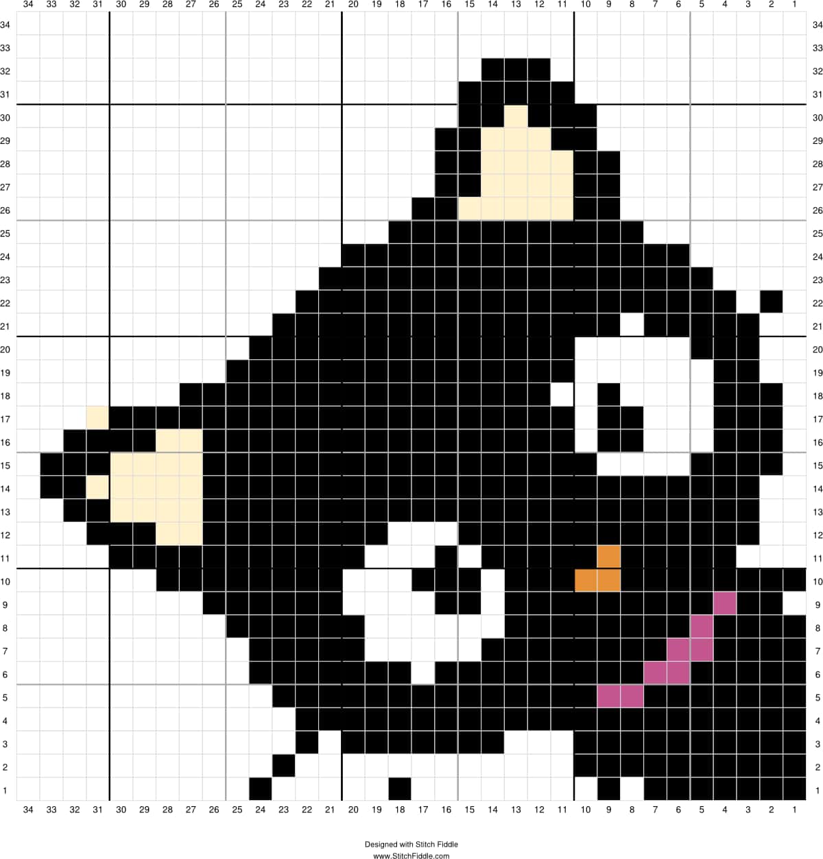 Chat pixelisé