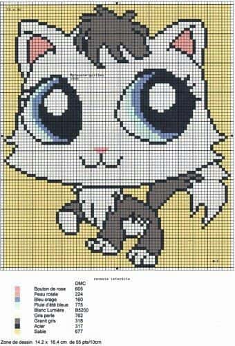 Chat pixel