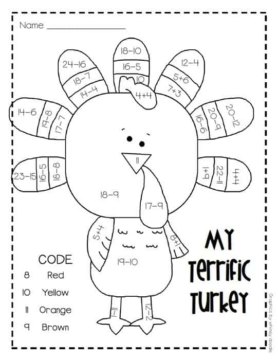 Coloriage dinde mathématique gratuit à imprimer