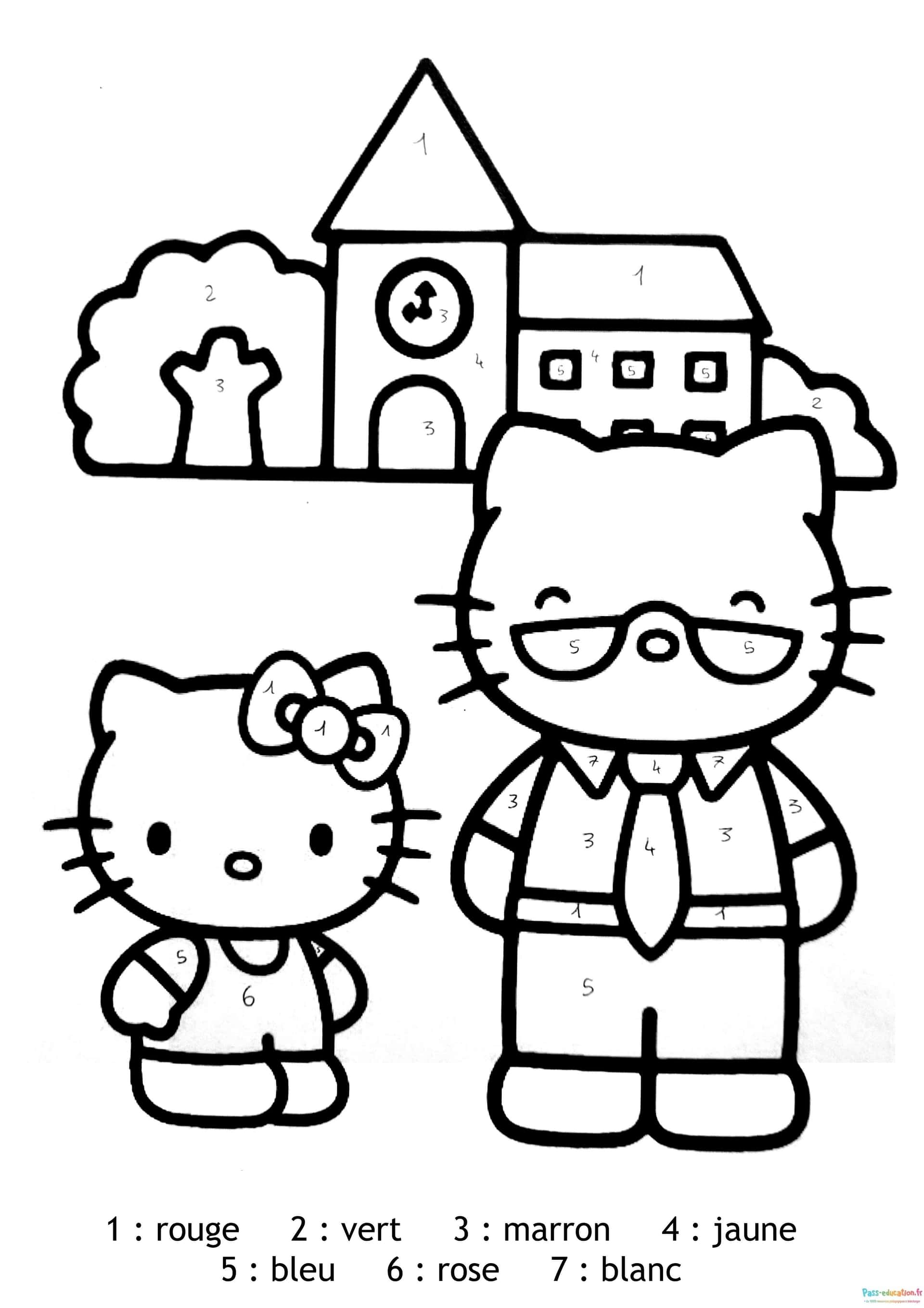 Hello Kitty coloriage