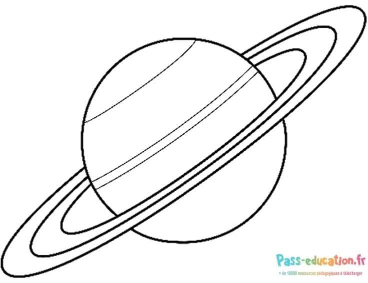 Planète Saturne