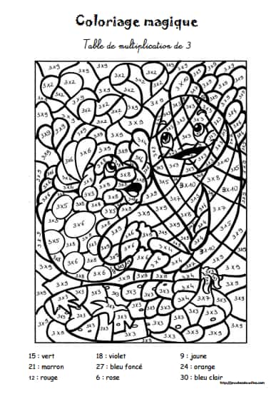 Table de multiplication de 3 coloriage gratuit à imprimer